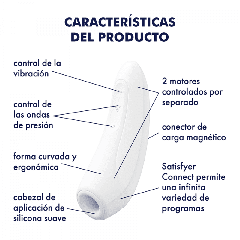 Satisfyer Curvy Blanco 1+ - Imagen 5